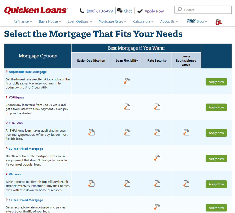 download quicken loans mortgage rates