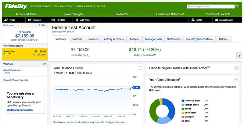 etrade stock options