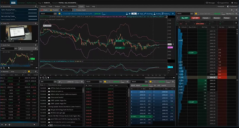 thinkorswim mobile vs td ameritrade mobile trader