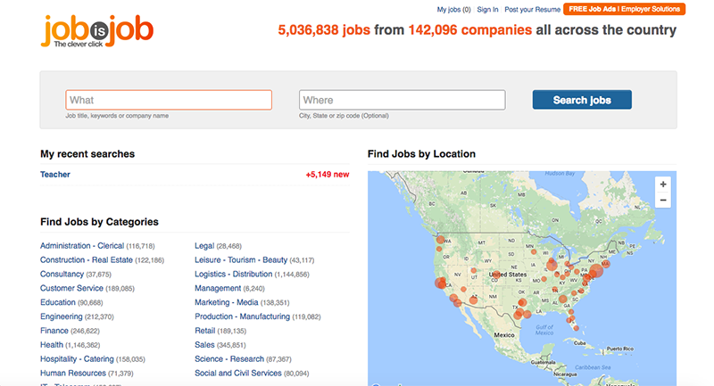 What are some websites that list free job ads?