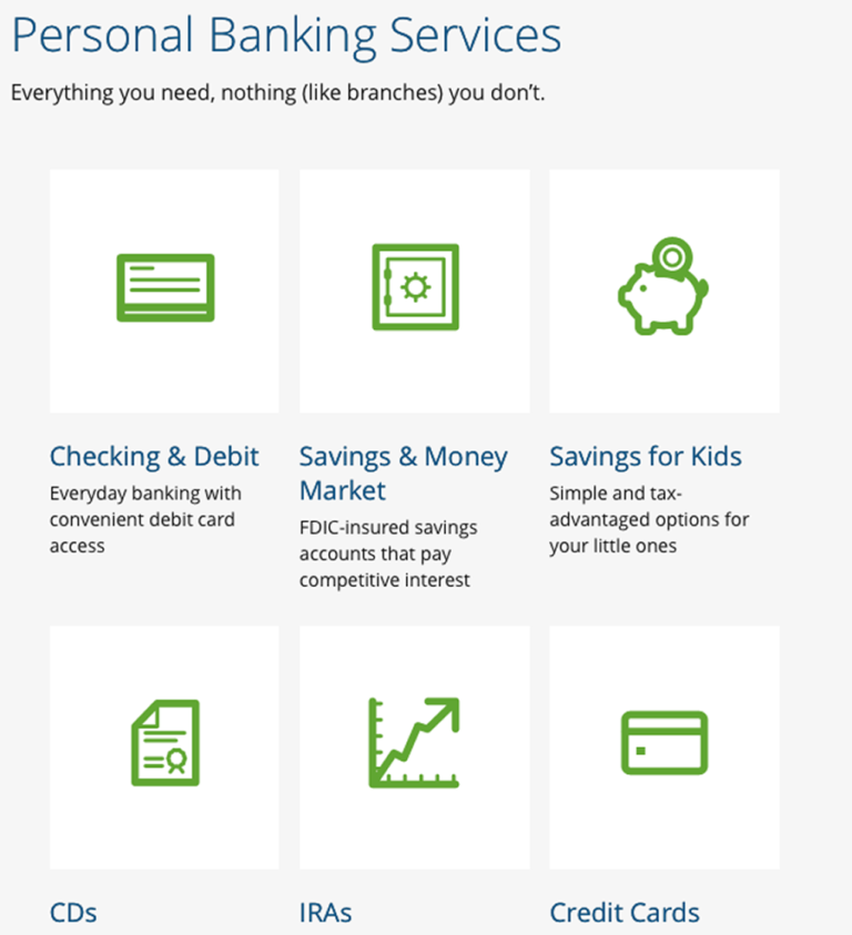 First-Internet-Bank-for-Bank First-Internet-Bank-for-Bank