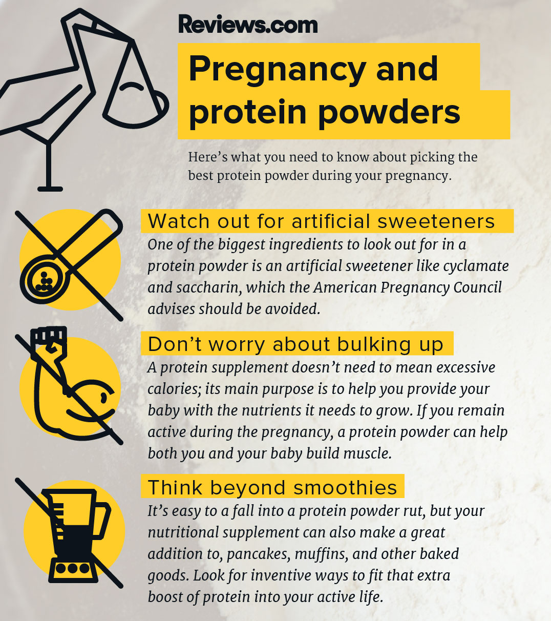 Protein Powder Chart