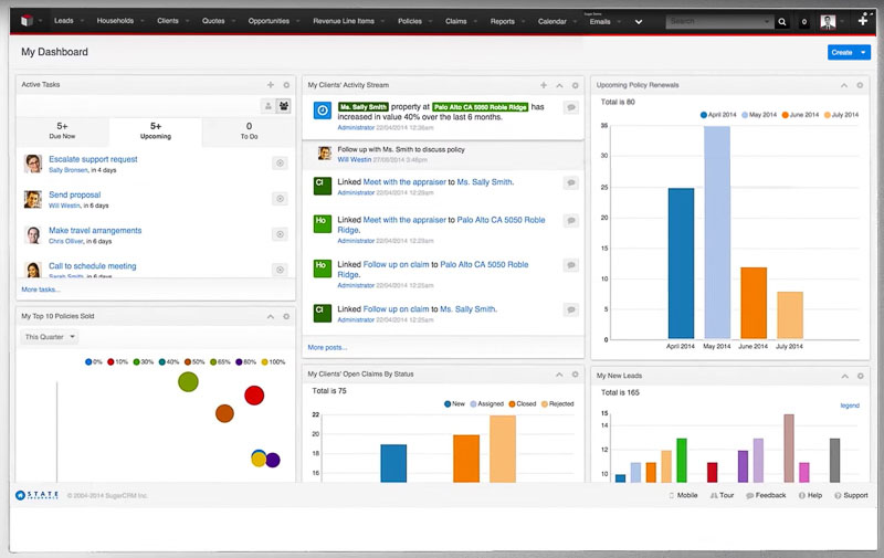 Crm Software Comparison Chart