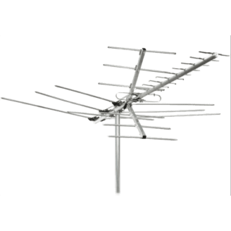 Outdoor Tv Antenna Comparison Chart