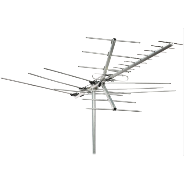 Best Tv Antenna Of 2019 Reviews Channel Master