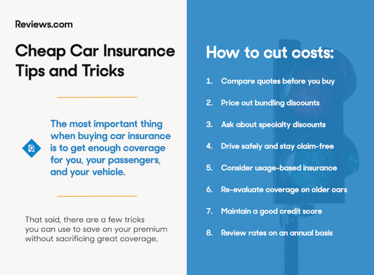 How To Get Cheap Car Insurance Reviews Com