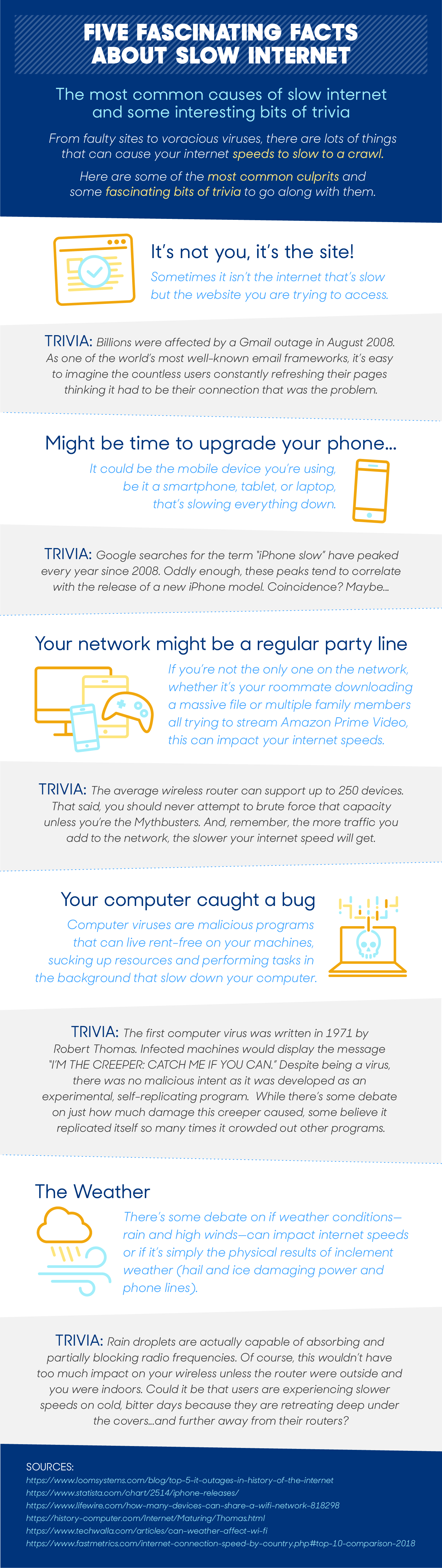 How to Increase Your Internet Speed 