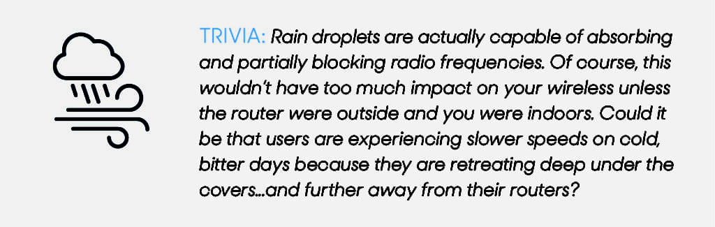 trivia-weather1