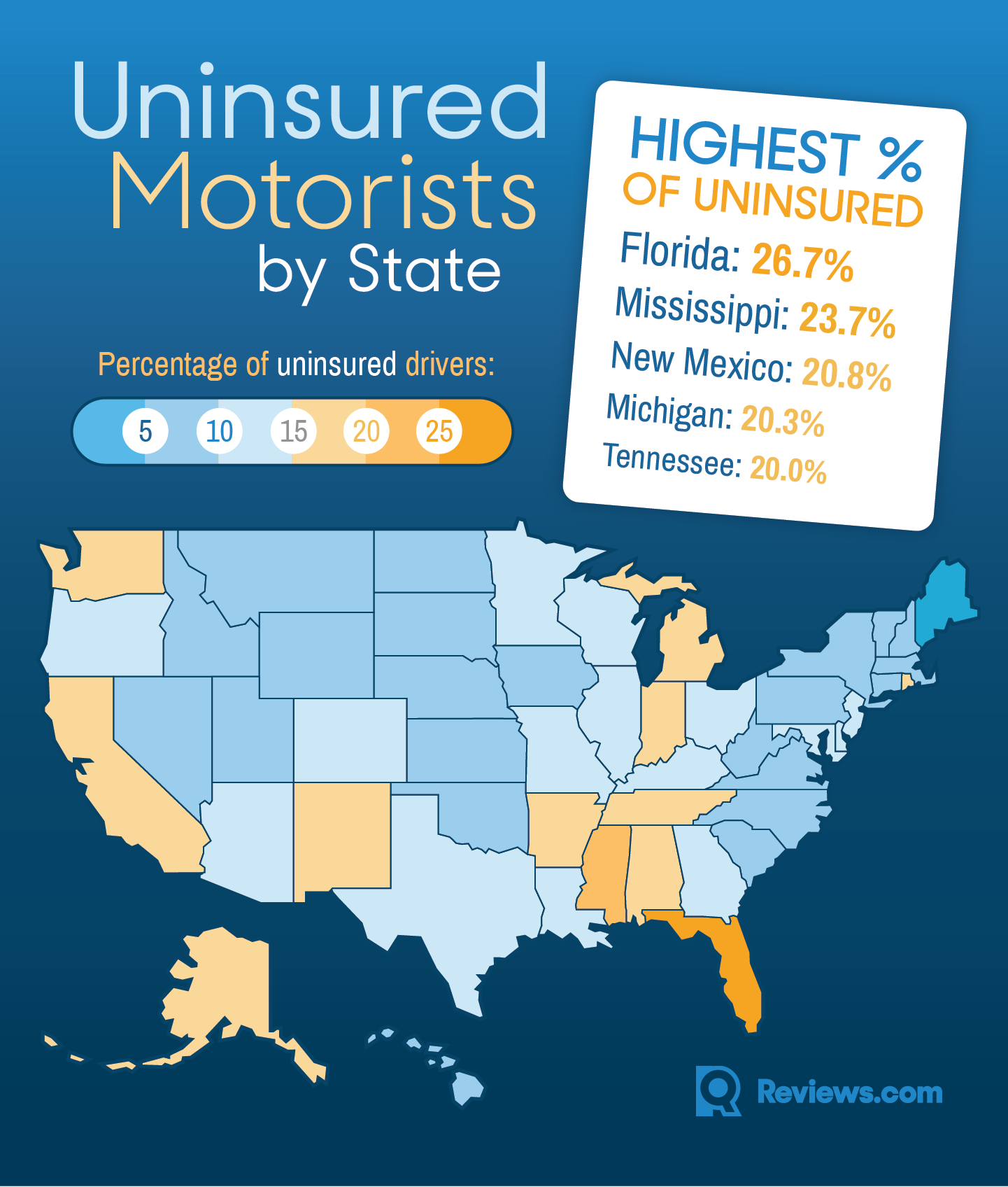 Percentage of uninsured motorists by state