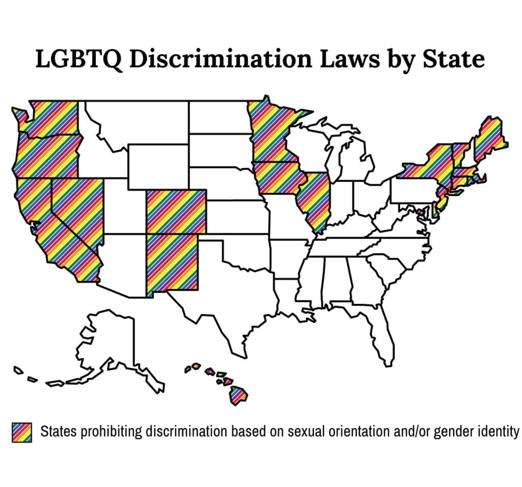 LGBTQ Discrimination Laws by State LGBTQ Home Buying Laws
