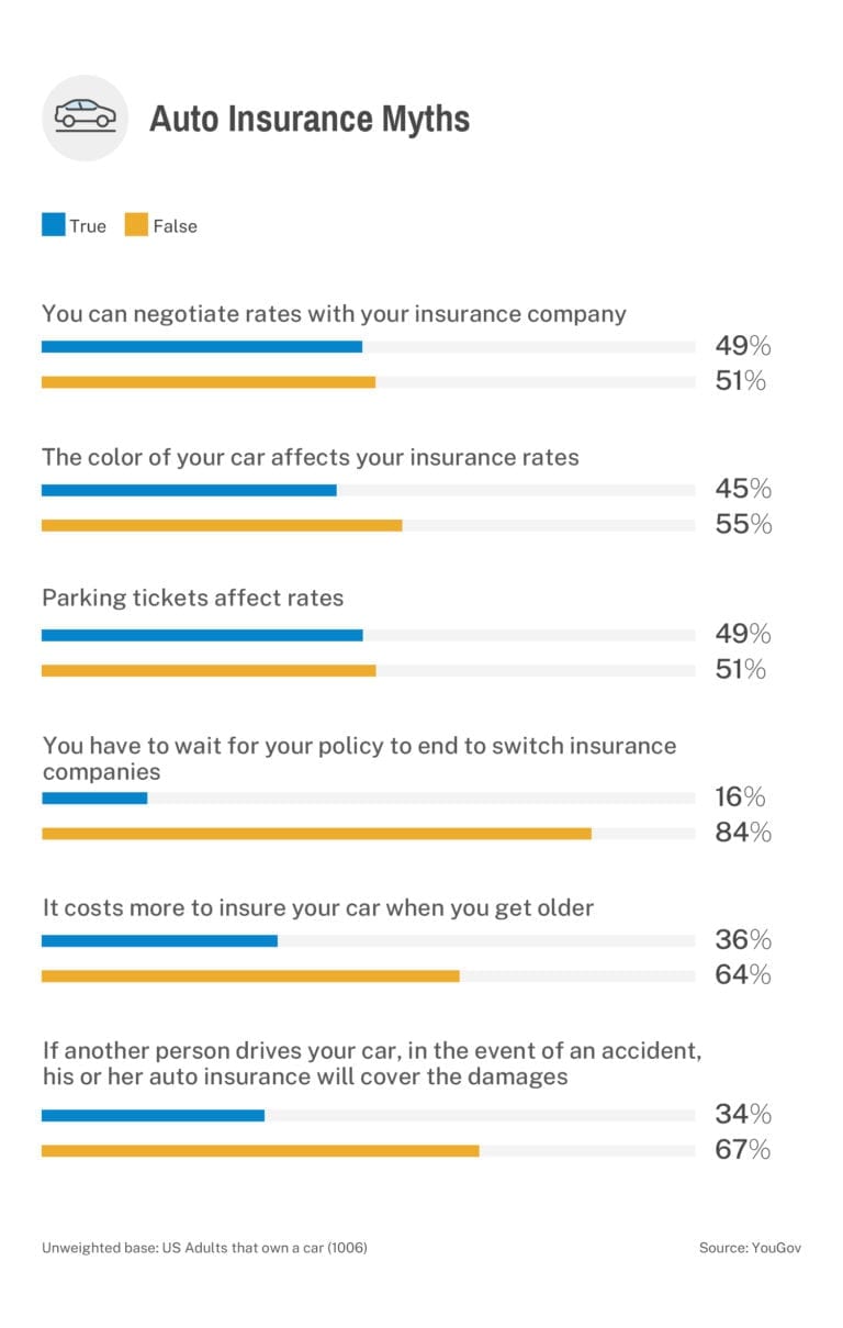 drive new jersey insurance company phone number